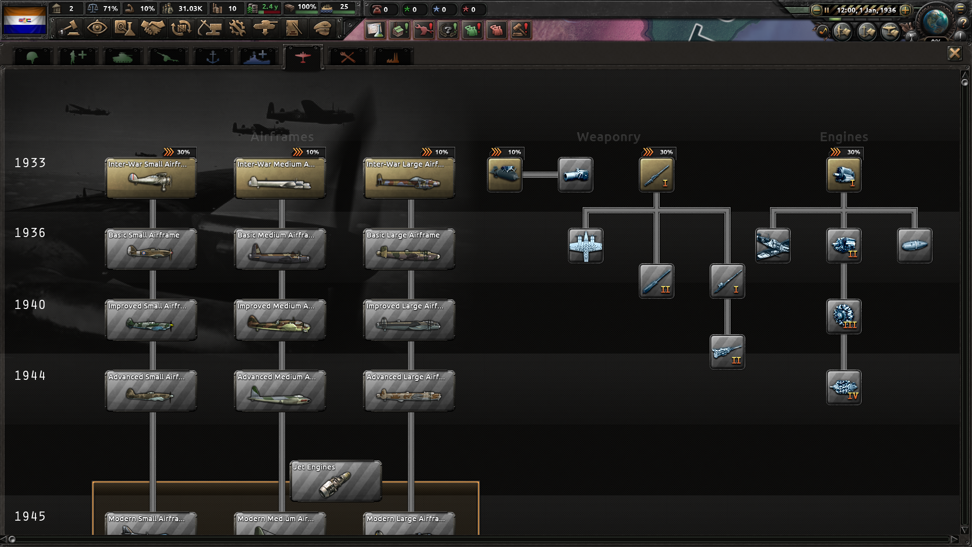 South Africa Jan 1936 Air Techs.png